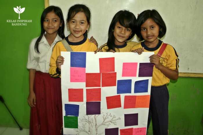 Kami punya cita-cita